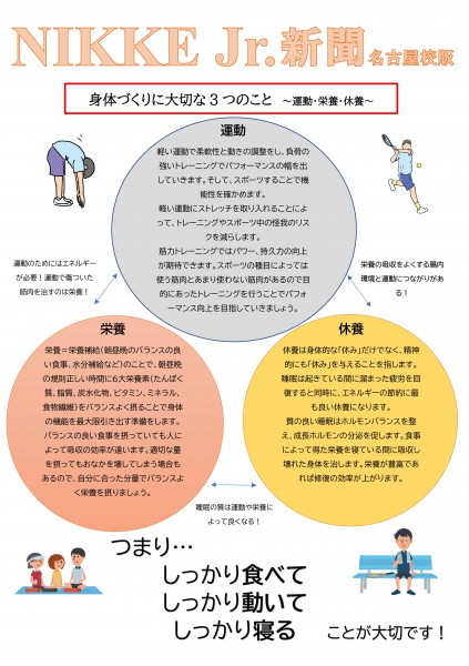 Microsoft Word - ジュニア新聞2022第1号　